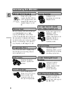 Preview for 8 page of Canon ZR25 MC Instruction Manual