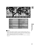 Preview for 49 page of Canon ZR25 MC Instruction Manual