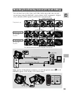 Preview for 83 page of Canon ZR25 MC Instruction Manual