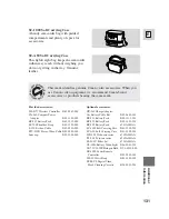 Preview for 131 page of Canon ZR25 MC Instruction Manual