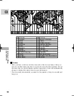 Предварительный просмотр 50 страницы Canon ZR30 MC Instruction Manual