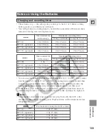 Предварительный просмотр 133 страницы Canon ZR45 MC Instruction Manual