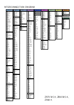 Preview for 232 page of Canon ZR60 A Service Manual