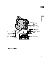 Preview for 13 page of Canon ZR70 MC A Instruction Manual