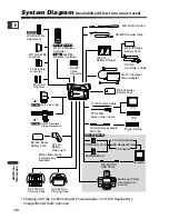 Preview for 148 page of Canon ZR70 MC A Instruction Manual