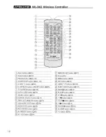 Предварительный просмотр 12 страницы Canon ZR80 Instruction Manual