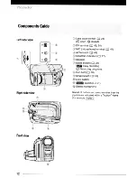 Preview for 12 page of Canon ZR900 Instruction Manual