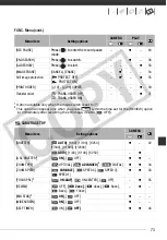 Preview for 73 page of Canon ZR950 A Instruction Manual