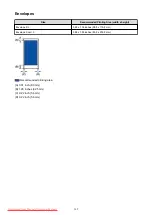 Preview for 165 page of Canonzxczx MG5600 series Online Manual