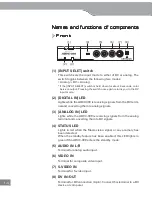 Предварительный просмотр 14 страницы Canopus ADVC-300 User Manual