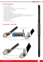 Preview for 5 page of Canovate IP PDU Series User Manual