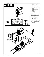 Предварительный просмотр 16 страницы CANOX C-D64M Owner'S Manual