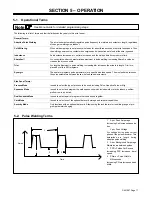 Preview for 21 page of CANOX C-D64M Owner'S Manual