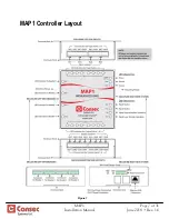 Предварительный просмотр 7 страницы Cansec MAP1 Installation Manuals