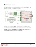 Предварительный просмотр 11 страницы Cansec MAP1 Installation Manuals