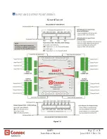 Предварительный просмотр 17 страницы Cansec MAP1 Installation Manuals