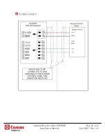 Preview for 16 page of Cansec SmartFob SFR-200 Installation Manual