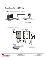 Предварительный просмотр 12 страницы Cansec SmartLock Pro Installation Manual