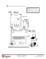 Предварительный просмотр 12 страницы Cansec SMARTLOCK Series Installation Manual