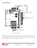 Предварительный просмотр 9 страницы Cansec Via Lock1 Installation Manual