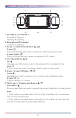 Preview for 9 page of Cansonic ULTRADASH Z3+C Instructions Manual