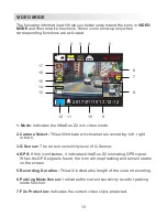 Preview for 17 page of Cansonic UltraDuo Z2 Instruction Manual