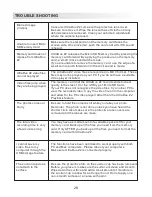 Preview for 32 page of Cansonic UltraDuo Z2 Instruction Manual