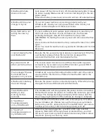 Preview for 33 page of Cansonic UltraDuo Z2 Instruction Manual