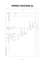 Preview for 17 page of Cantek 303S Operations & Parts Manual