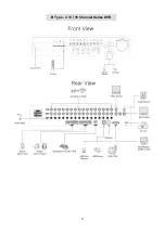 Предварительный просмотр 10 страницы Cantek D0412-1TB User Manual