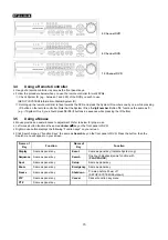 Предварительный просмотр 16 страницы Cantek D0412-1TB User Manual