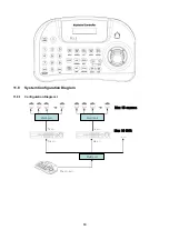 Предварительный просмотр 81 страницы Cantek D0412-1TB User Manual