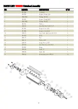 Preview for 19 page of Cantek J127LH Operations & Parts Manual