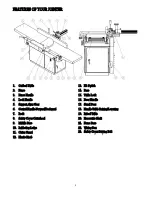 Preview for 3 page of Cantek J168LH Operation Manual