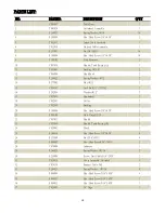 Preview for 19 page of Cantek J168LH Operation Manual