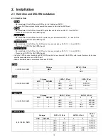 Preview for 18 page of Cantek KQ0824 Series User Manual