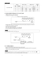 Preview for 19 page of Cantek KQ0824 Series User Manual