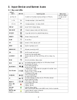 Preview for 23 page of Cantek KQ0824 Series User Manual