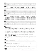 Preview for 55 page of Cantek KQ0824 Series User Manual