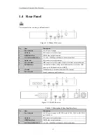 Preview for 20 page of Cantek NR310-4 User Manual