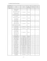 Preview for 190 page of Cantek NR310-4 User Manual