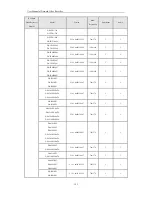 Preview for 193 page of Cantek NR310-4 User Manual