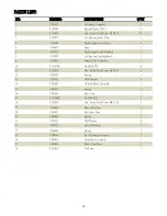 Preview for 21 page of Cantek P24HV Operations & Parts Manual