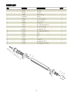 Preview for 23 page of Cantek P24HV Operations & Parts Manual