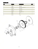 Preview for 30 page of Cantek P24HV Operations & Parts Manual