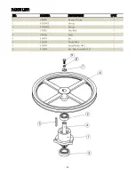 Preview for 31 page of Cantek P24HV Operations & Parts Manual