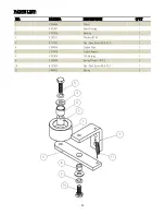 Preview for 34 page of Cantek P24HV Operations & Parts Manual