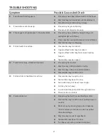 Preview for 18 page of Cantek P630HV Operations & Parts Manual