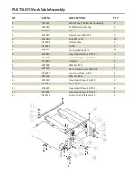 Preview for 29 page of Cantek P630HV Operations & Parts Manual