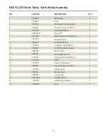 Preview for 31 page of Cantek P630HV Operations & Parts Manual